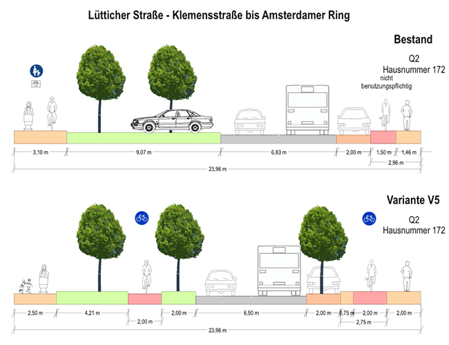Lütticher Straße - Planung 2